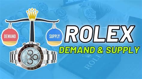 rolex demand and supply|rolex in demand.